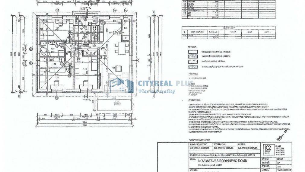 Predám pozemky len 12 km od  Nitry