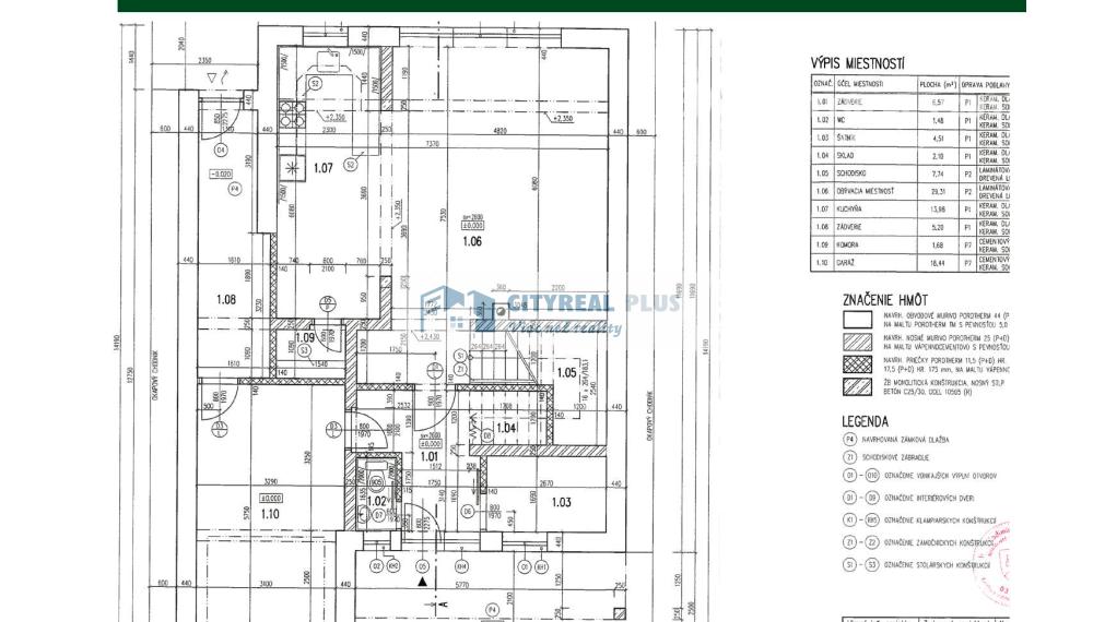 PREDÁM 4- IZBOVÚ NOVOSTAVBU S GARÁŽOU NOVÉ ZÁMKY