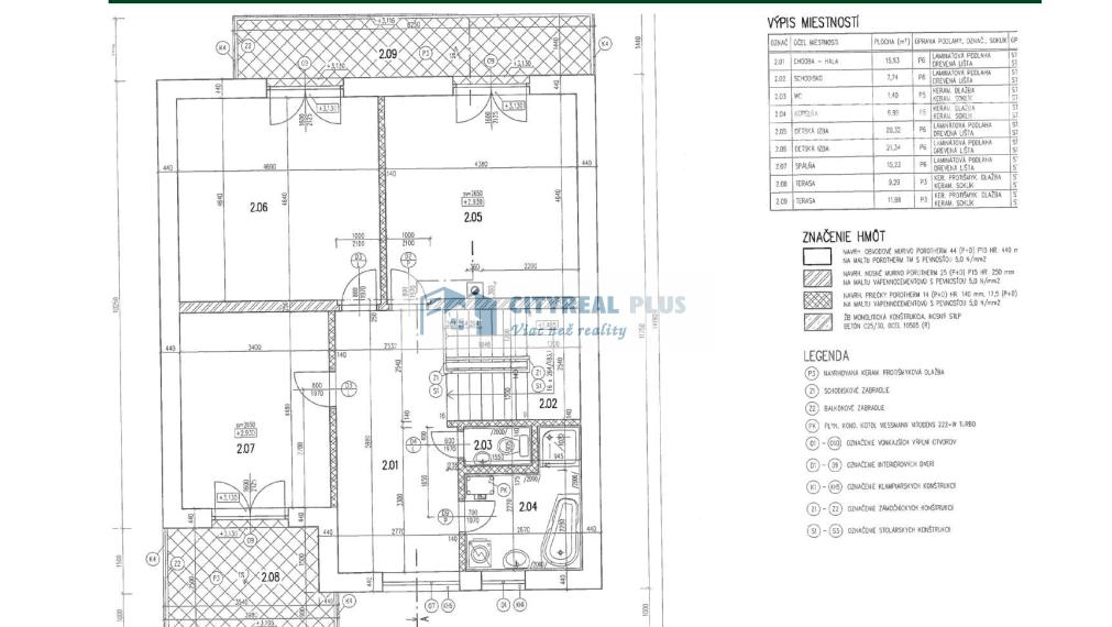 PREDÁM 4- IZBOVÚ NOVOSTAVBU S GARÁŽOU NOVÉ ZÁMKY