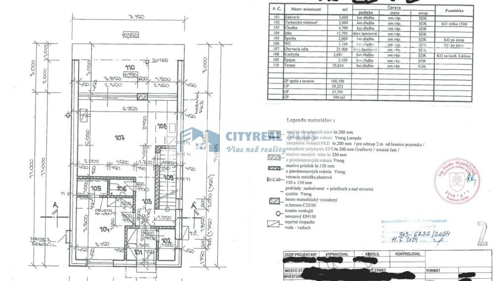 Ponúkam na Predaj modernú poschodovú novostavbu v obci Dvory nad Žitavou