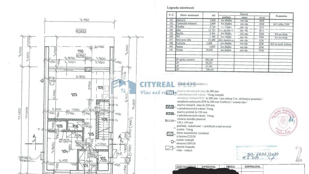 Ponúkam na Predaj modernú poschodovú novostavbu v obci Dvory nad Žitavou