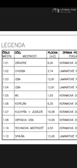 Na PREDAJ 4 izbová moderná a dizajnová NOVOSTAVBA Dvory nad Žitavou