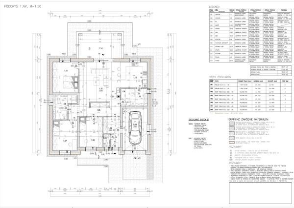 Ponúkam na predaj veľký Rodinný DOM-NOVOSTAVBA Bajč